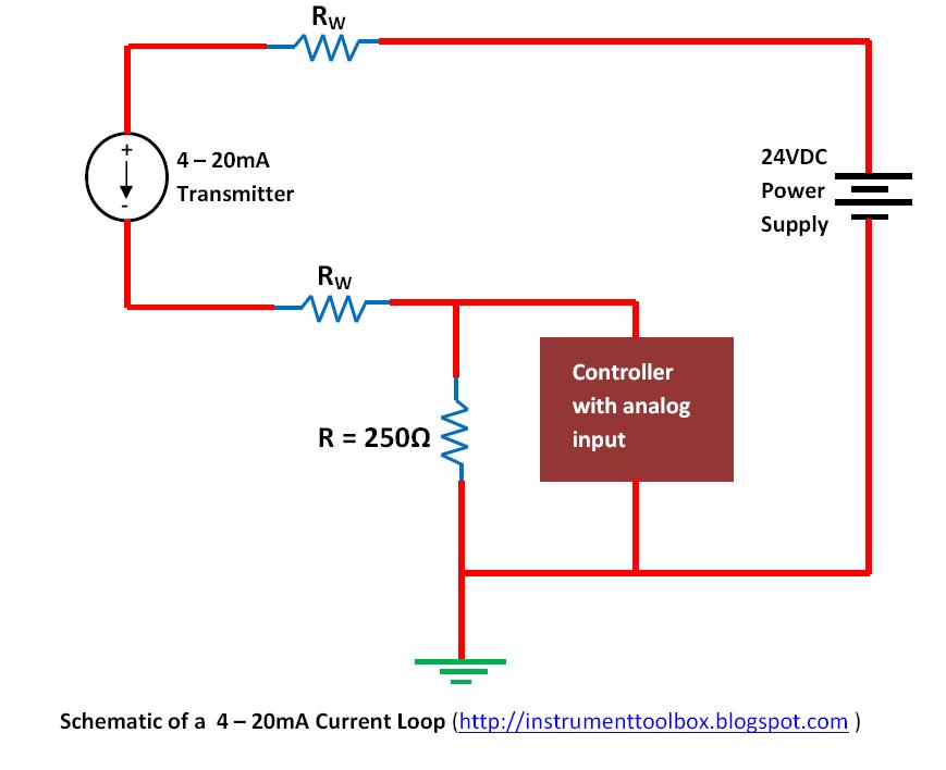 Basics Of The 4 20ma Current Loop Learning Instrumentation And Control Engineering Basics Of The 4 20ma Current Loop Learning Instrumentation And Control Engineering